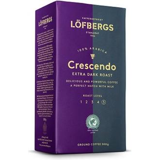 Löfbergs Crescendo Suodatinkahvi 500g Rainforest alliance